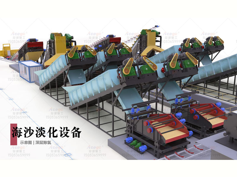 深層除氯海砂淡化設備生產線
